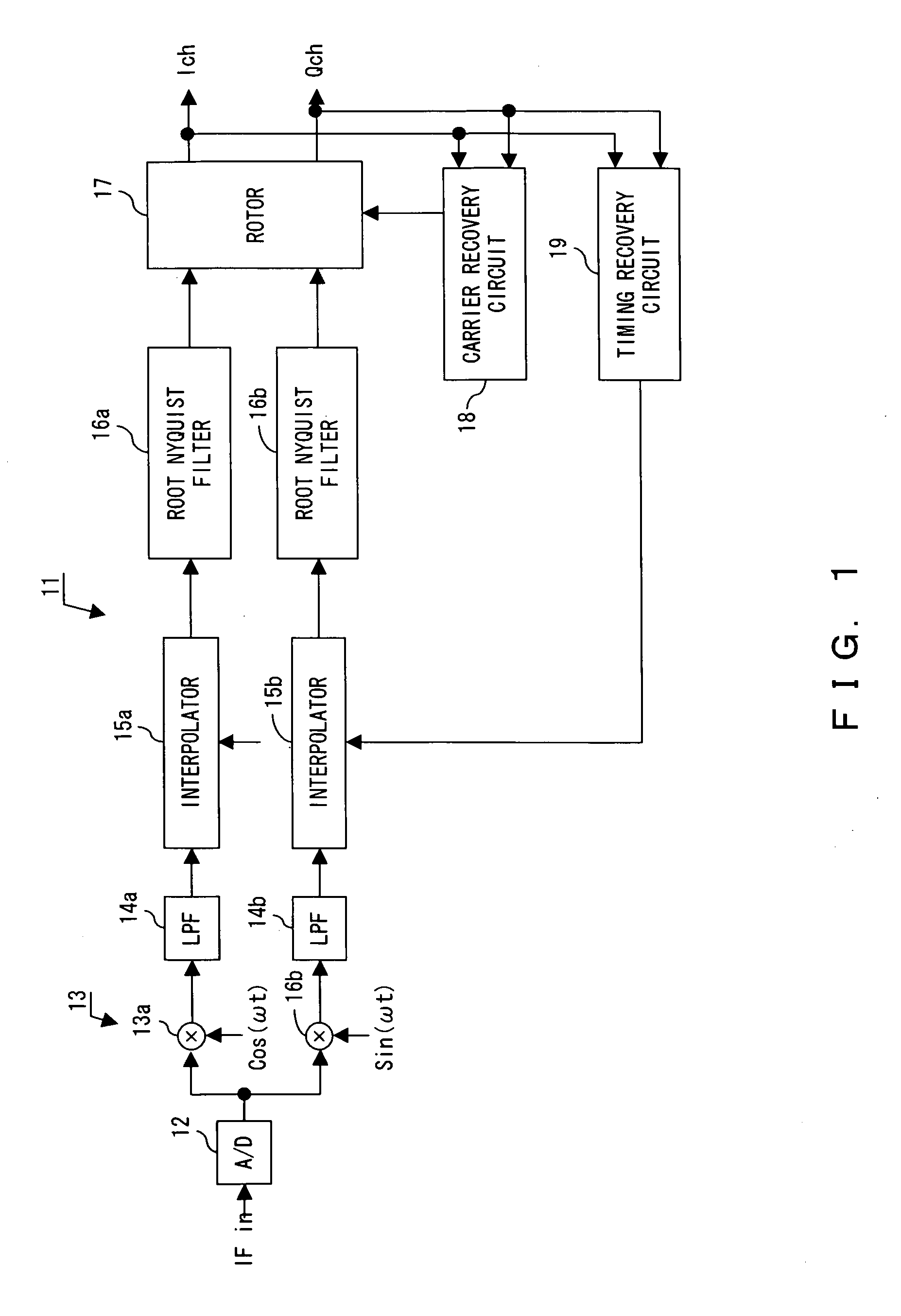 Demodulation circuit and demodulating method