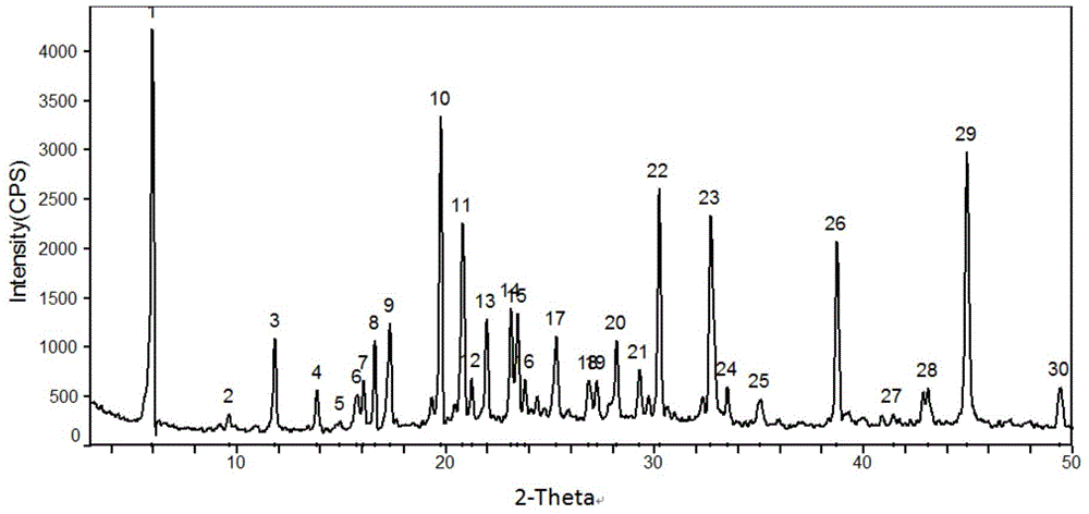 R-lansoprazole methylamine salt compound and preparation method and pharmaceutical composition thereof