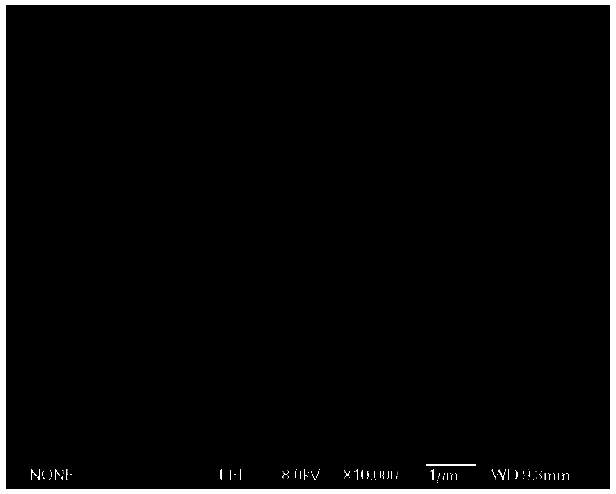 Preparation method of CoTiO3/Bi4NbO8Cl composite photocatalyst material