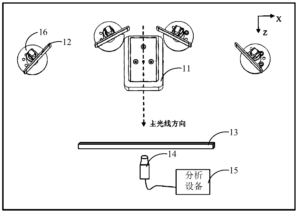 Leveling device and method for lidar emission optical path