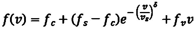 Robot joint friction torque compensation method and system