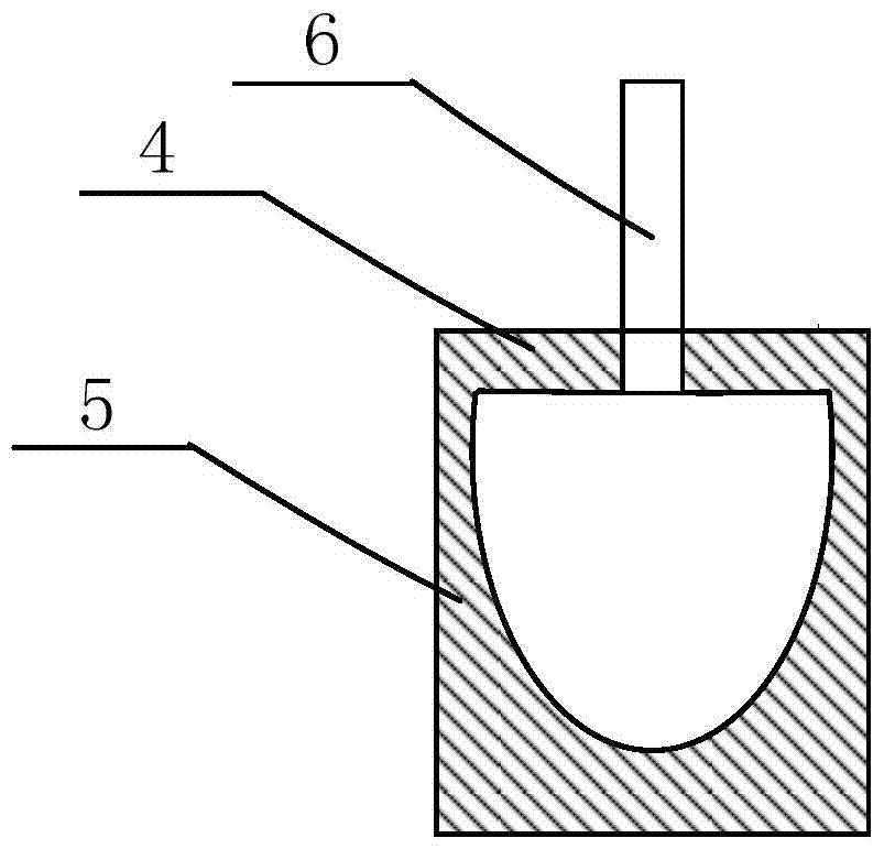 A kind of heating method of chute