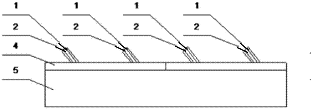 A kind of heating method of chute