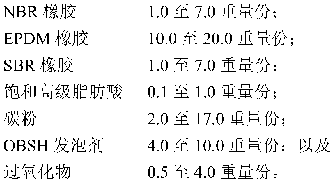 Foamed rubber and preparation method thereof