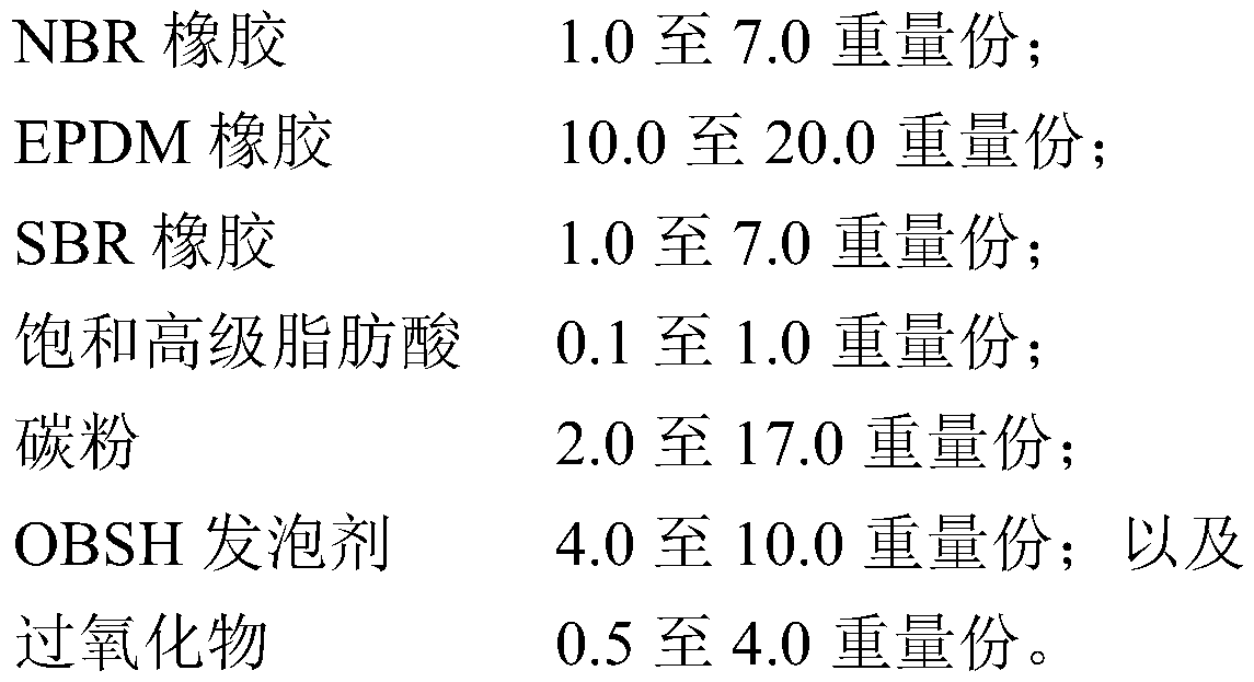 Foamed rubber and preparation method thereof