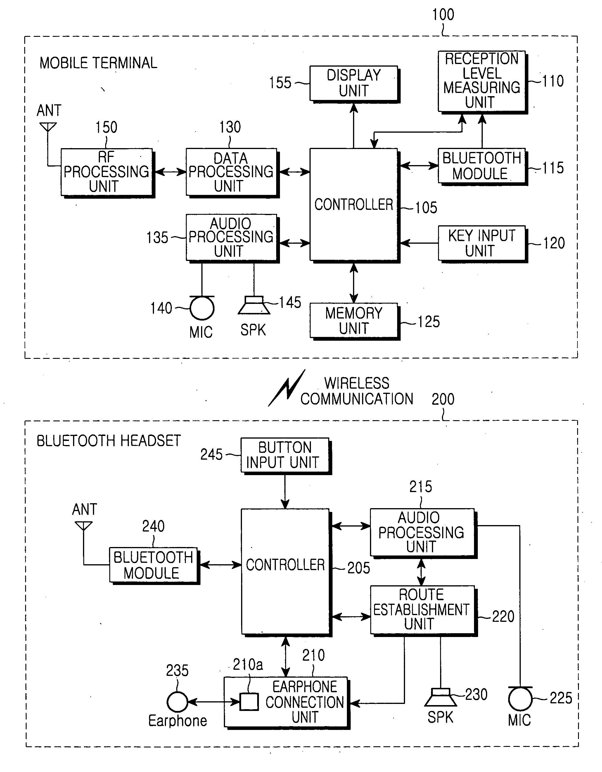 Wireless headset apparatus and operation method thereof