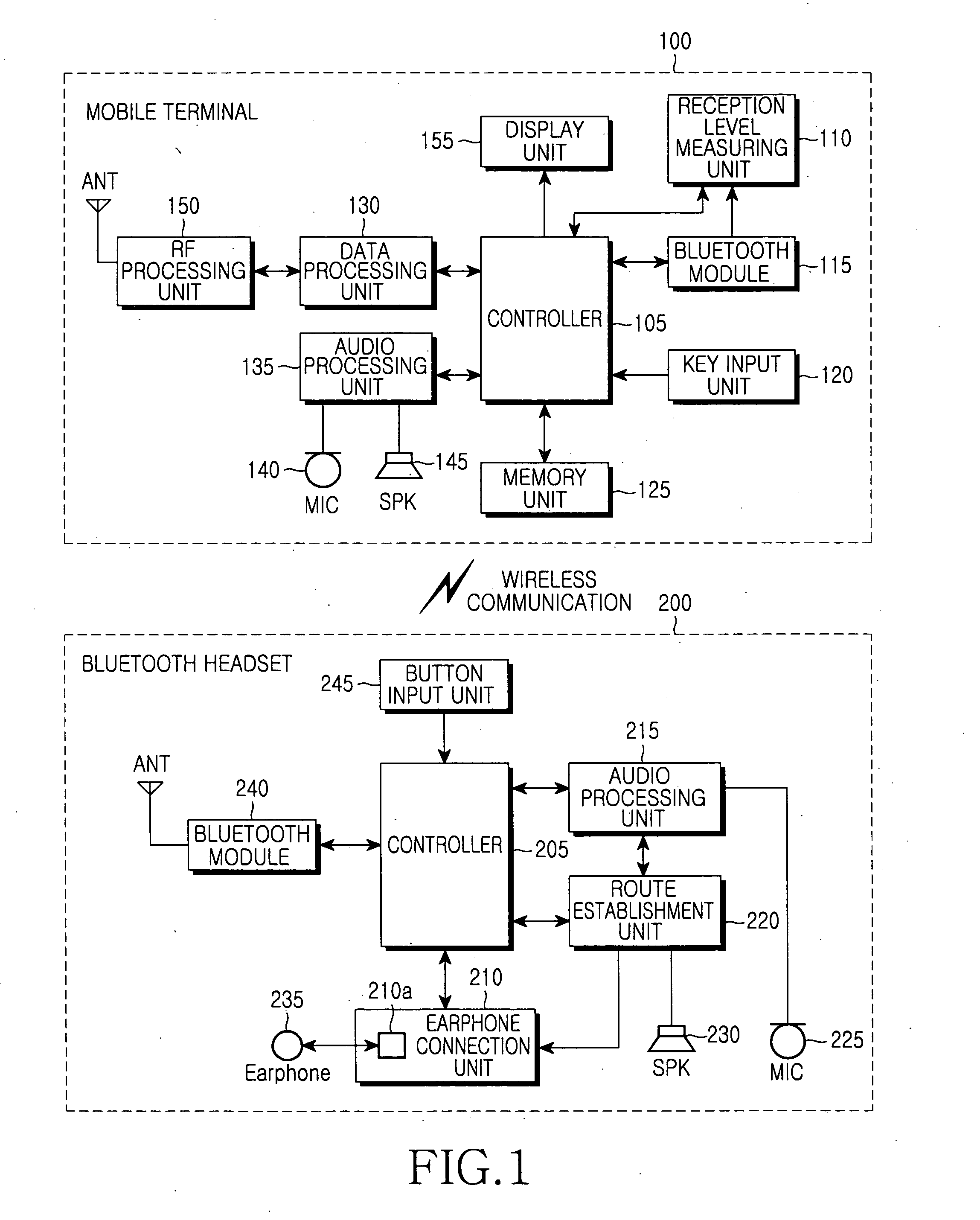 Wireless headset apparatus and operation method thereof