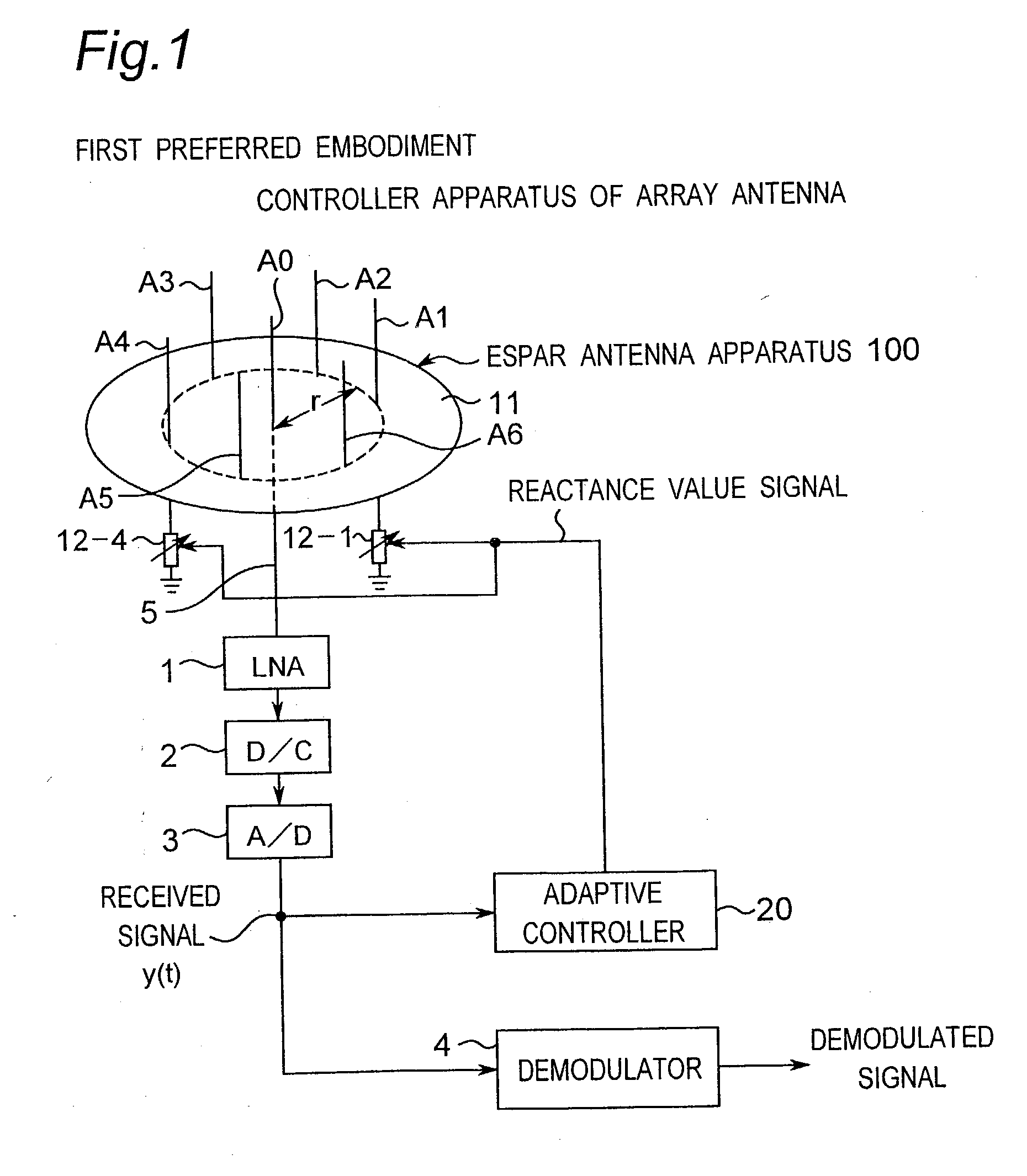 Method for controlling array antenna equipped with a plurality of antenna elements, method for calculating signal to noise ratio of received signal, and method for adaptively controlling radio receiver