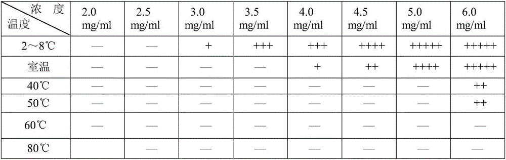 Linezolid oral suspension and preparation method theroef