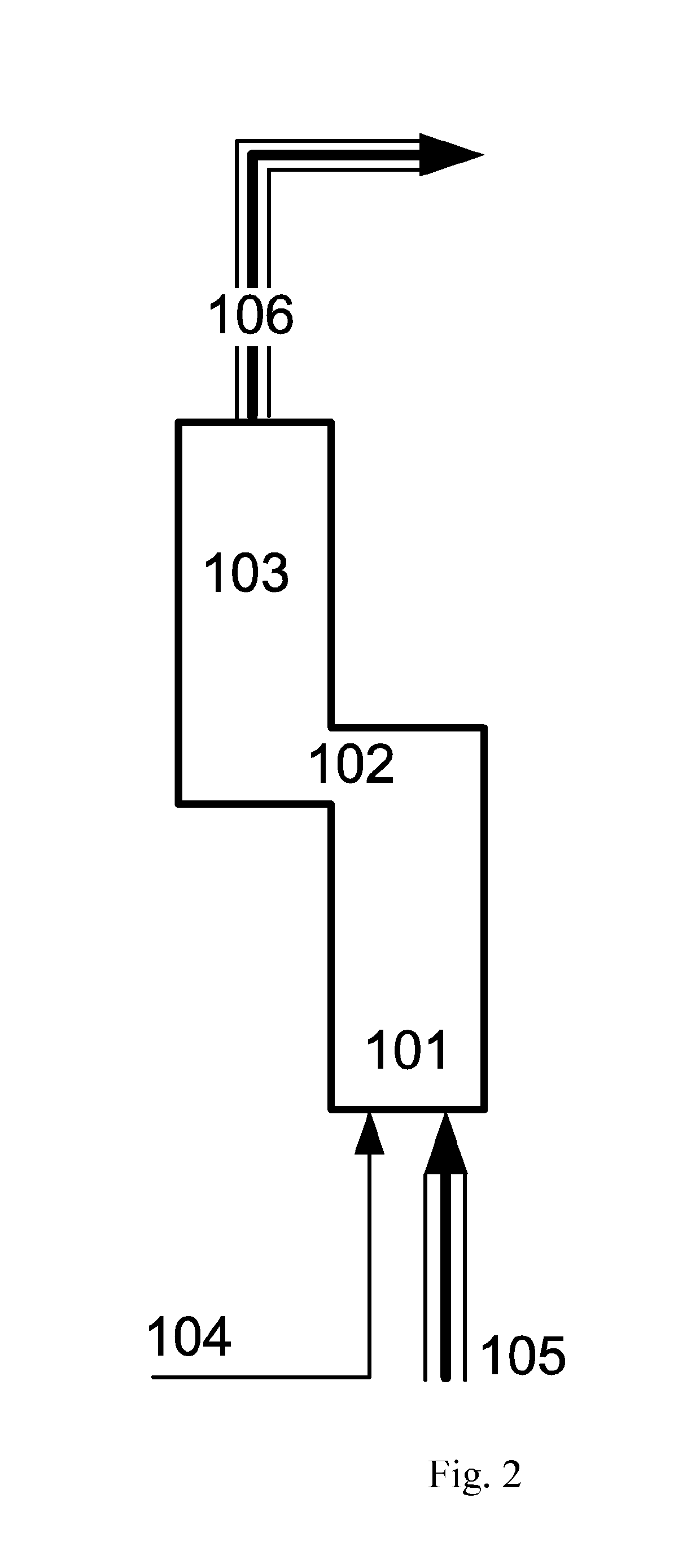 Process for cracking hydrocarbon stream using flue gas from gas turbine