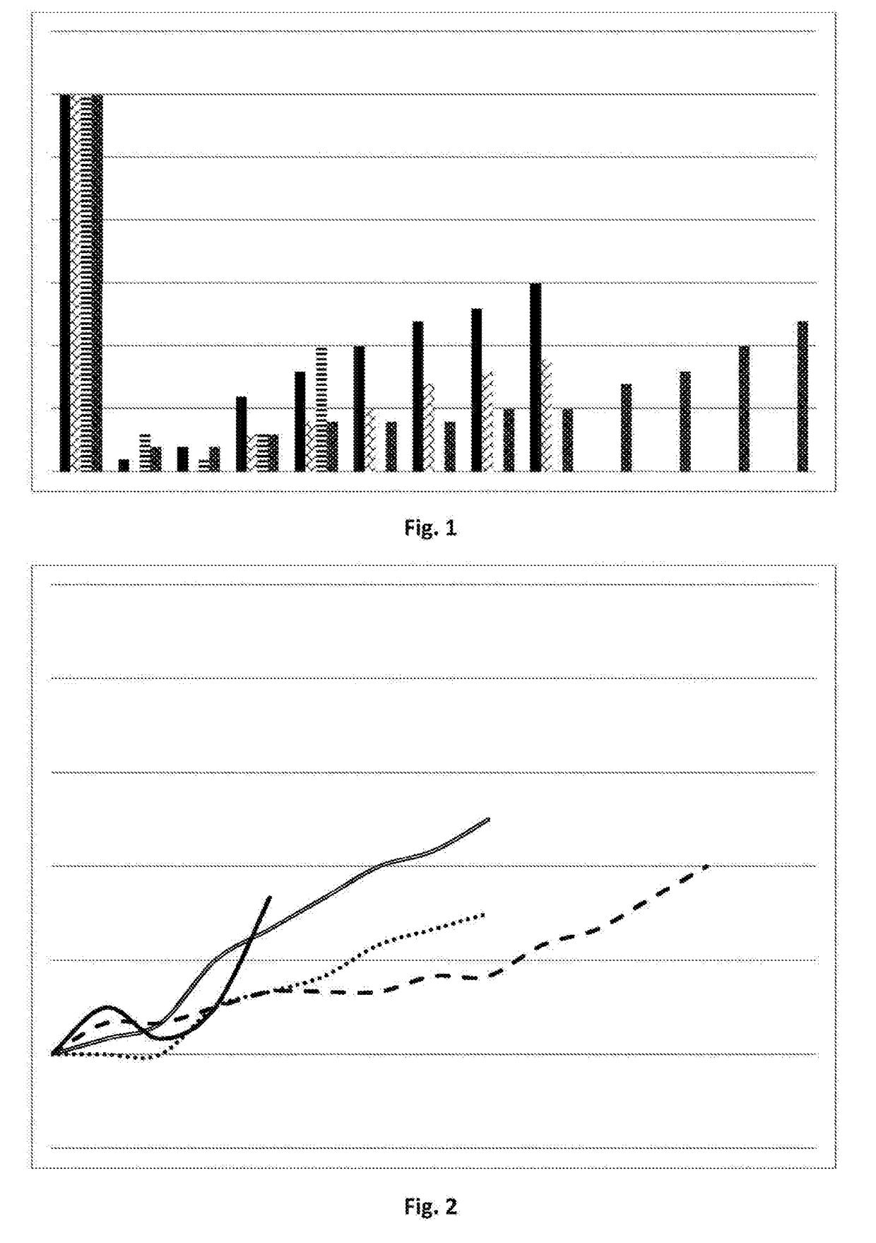 Use of a composite textile of natural and/or synthetic and/or artificial fibres and lignocellulose particles for trapping the metals and/or metalloids and/or radionuclides and/or biocides present in water