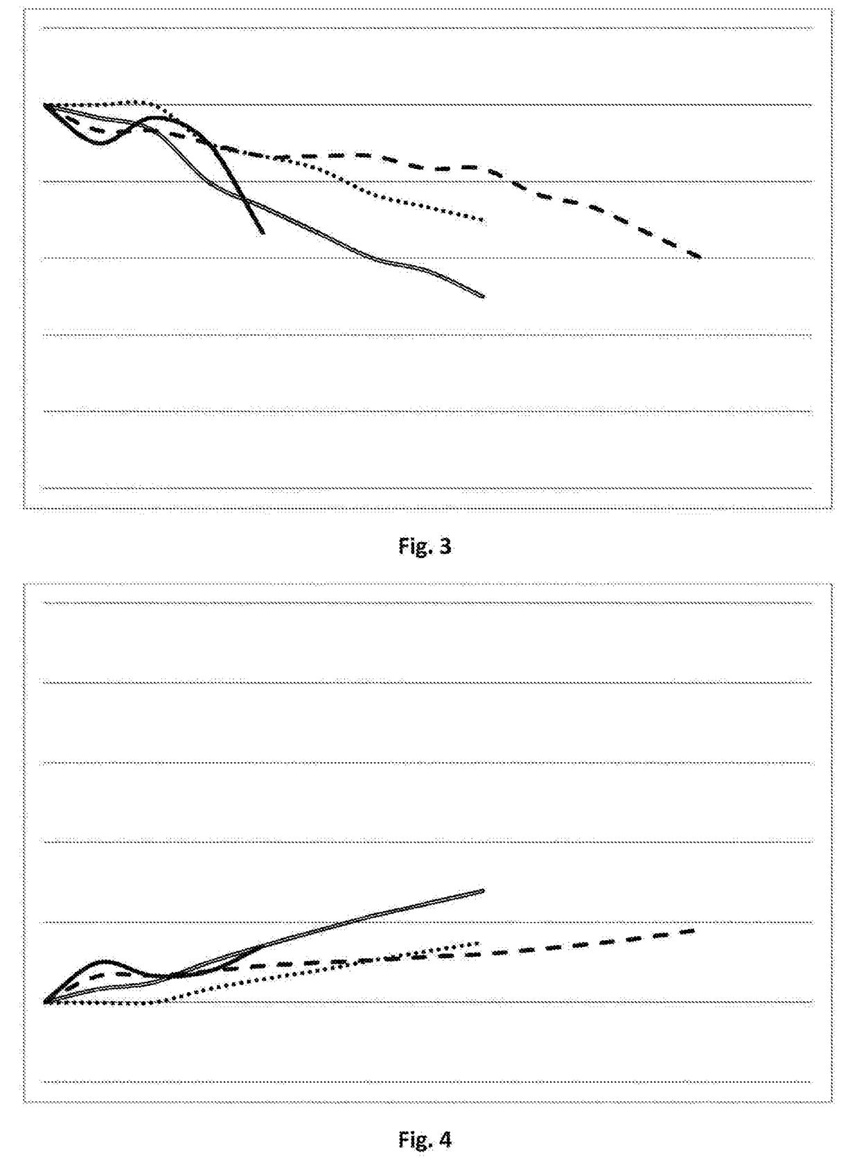 Use of a composite textile of natural and/or synthetic and/or artificial fibres and lignocellulose particles for trapping the metals and/or metalloids and/or radionuclides and/or biocides present in water