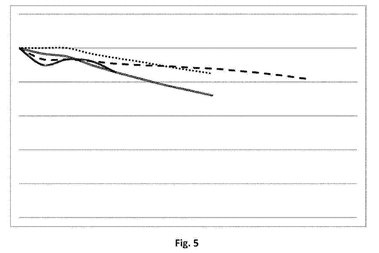 Use of a composite textile of natural and/or synthetic and/or artificial fibres and lignocellulose particles for trapping the metals and/or metalloids and/or radionuclides and/or biocides present in water