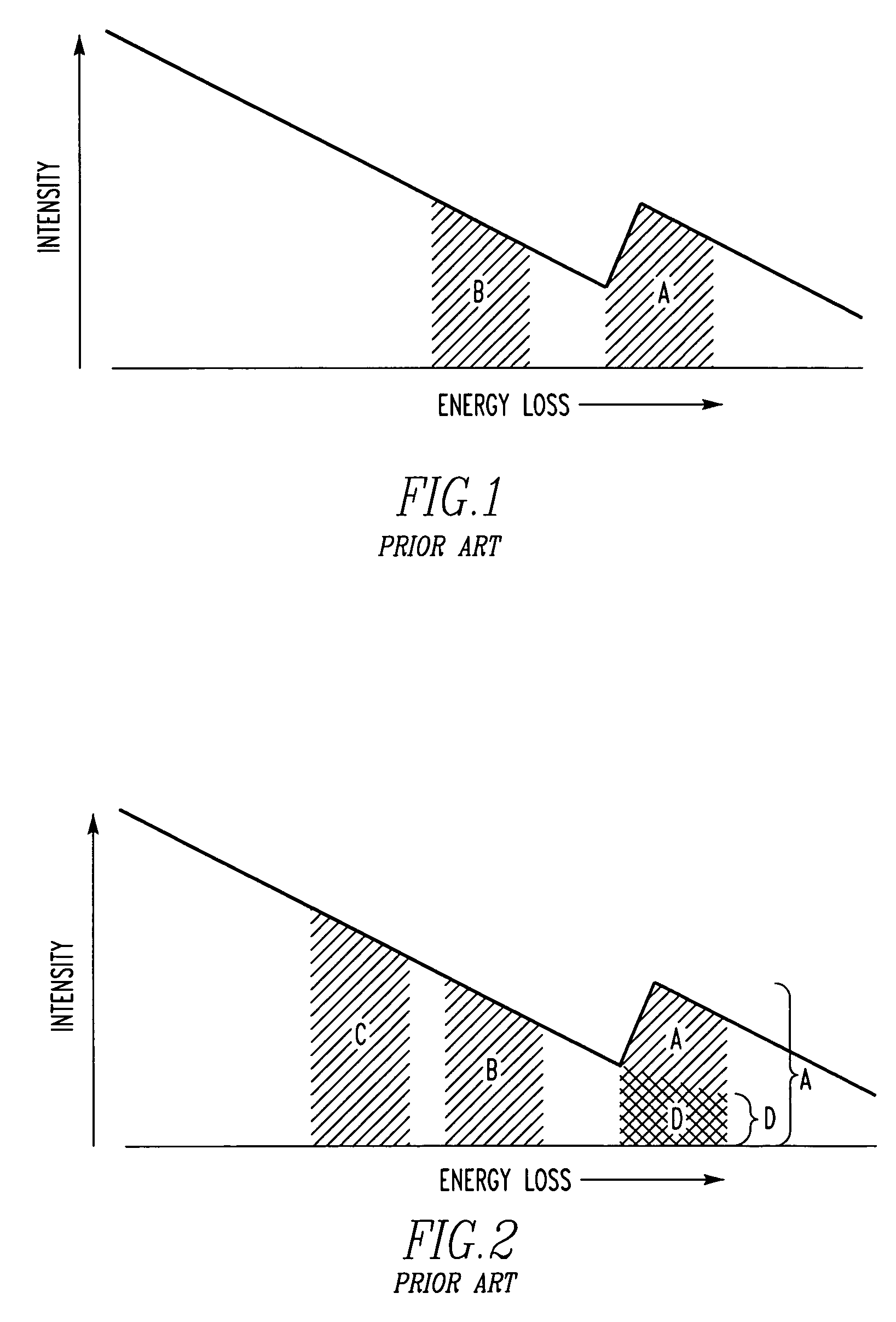 Electron beam apparatus having electron analyzer and method of controlling lenses