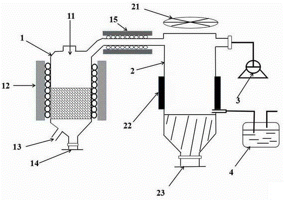 Method and device for preparing high-purity low-metallic impurity tantalum chloride through one-step process