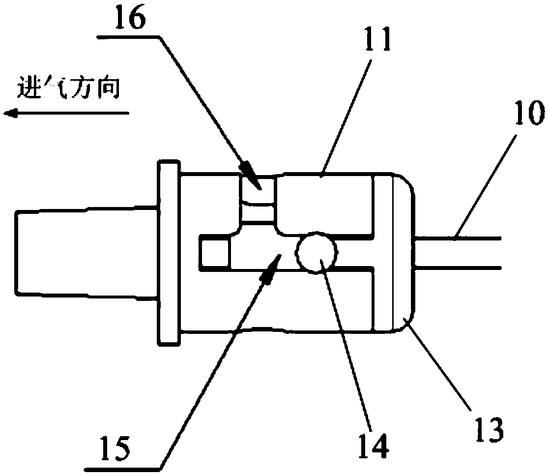 Airbag pressure management device