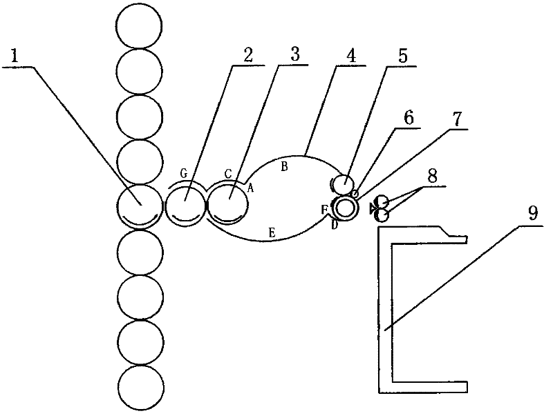 A kind of unloading device of carding machine