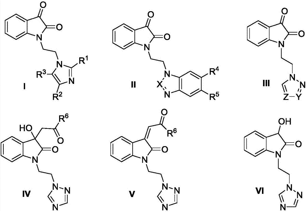 Isatin imidazole compounds as well as preparation method and application thereof