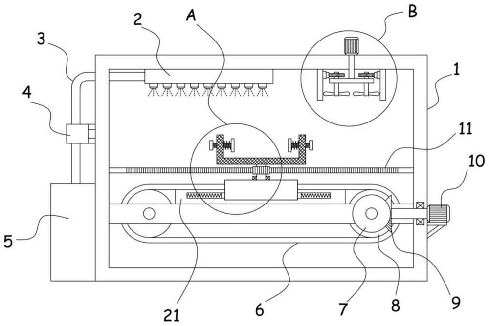 A kind of rapid cooling equipment for castings