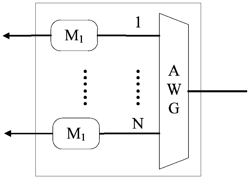 Low-expense high-survivability PON protection structure