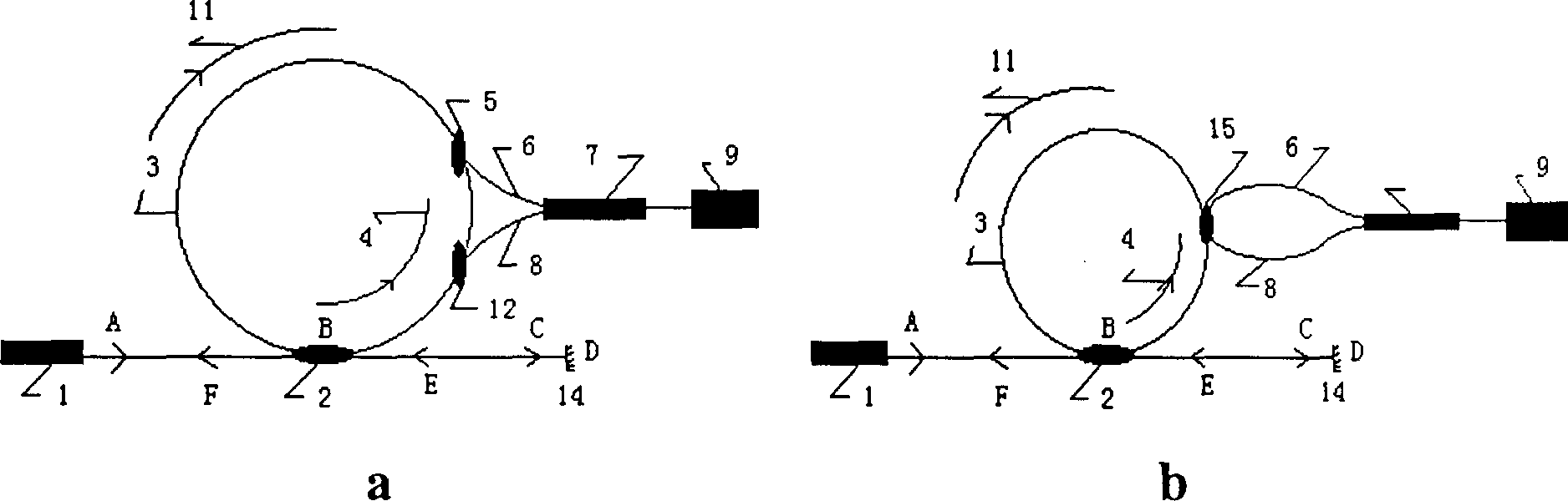 Beat frequency detection method for travelling-wave annular resonance cavity of non-mechanical gyro