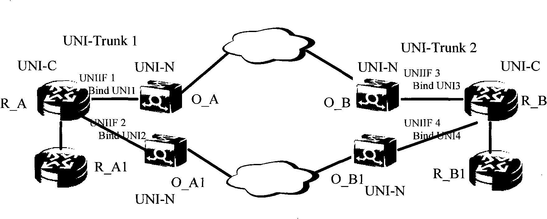 Method and device for transmitting IP message through transmission network