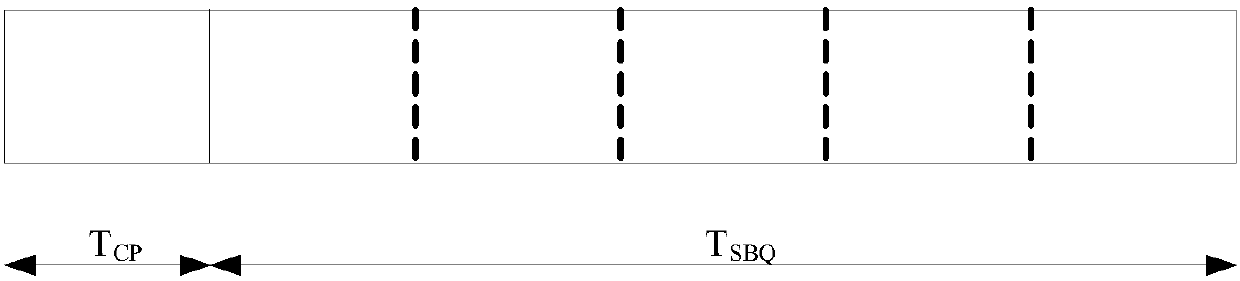 Communication signal detection method/system, computer readable storage medium, and equipment