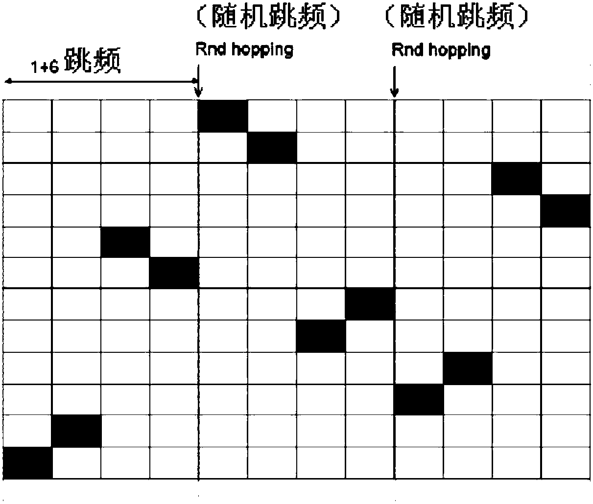 Communication signal detection method/system, computer readable storage medium, and equipment