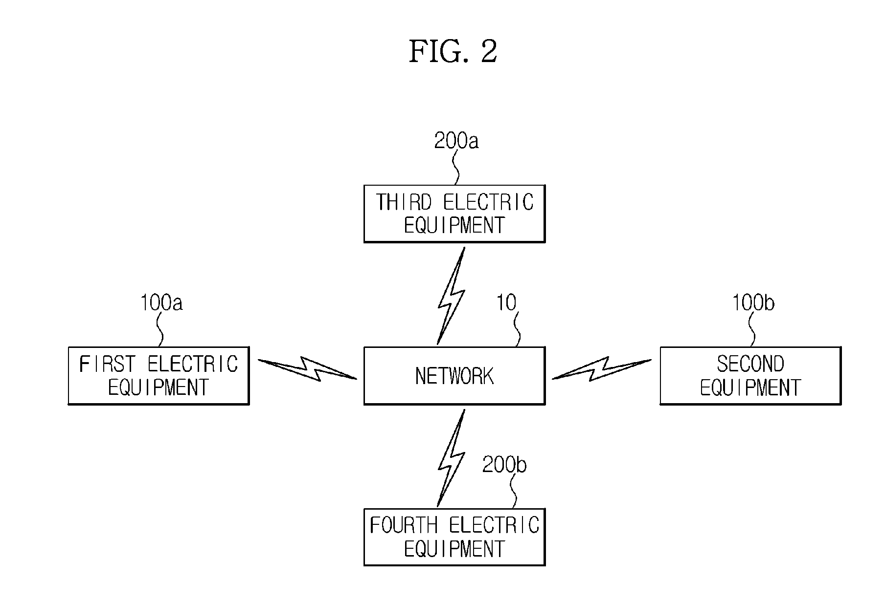 Electric equipment and control method thereof