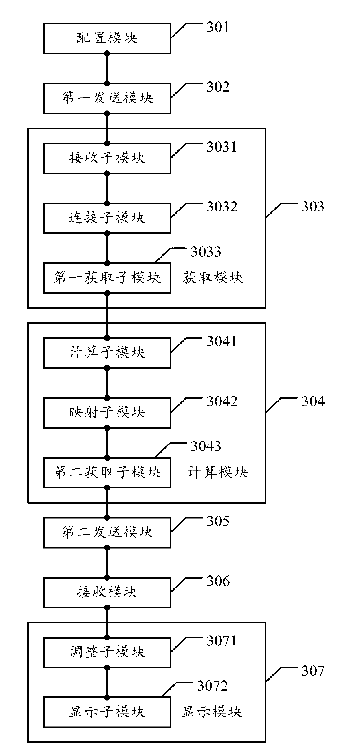 Splicing display method and browser for achieving splicing display