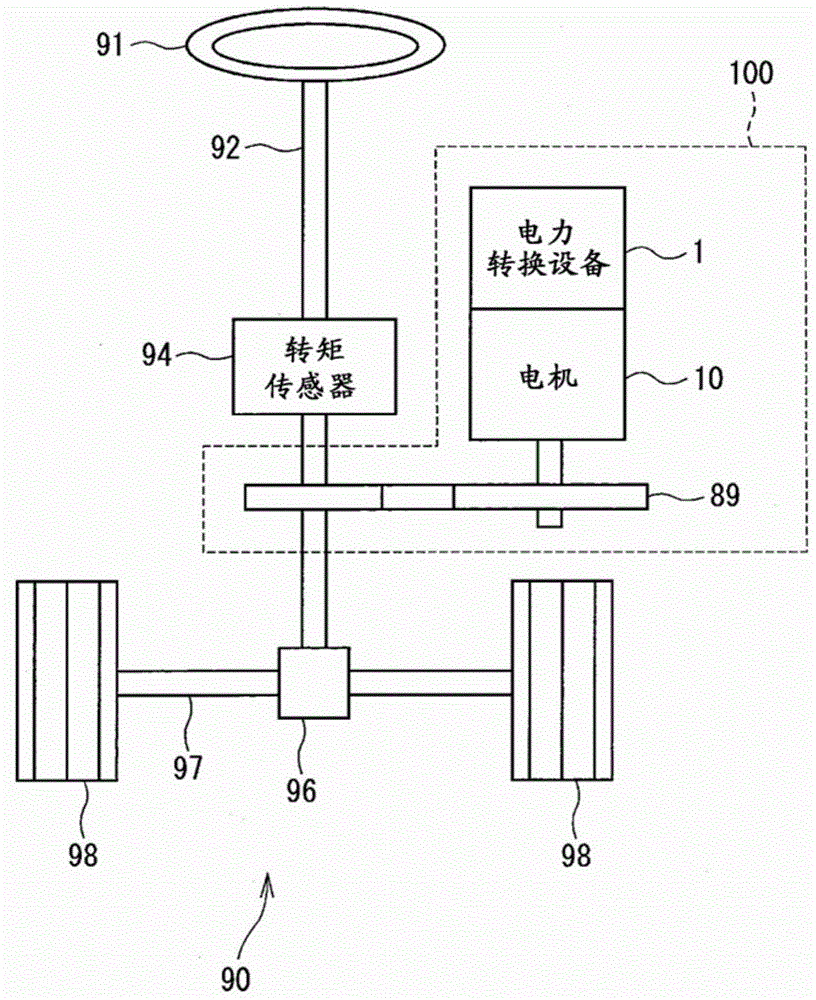 Power conversion device and electric power steering device using the same