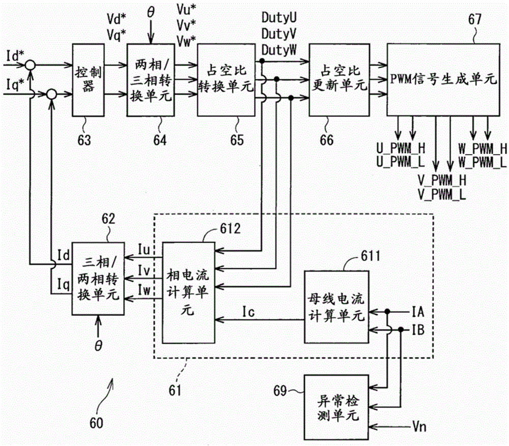 Power conversion device and electric power steering device using the same