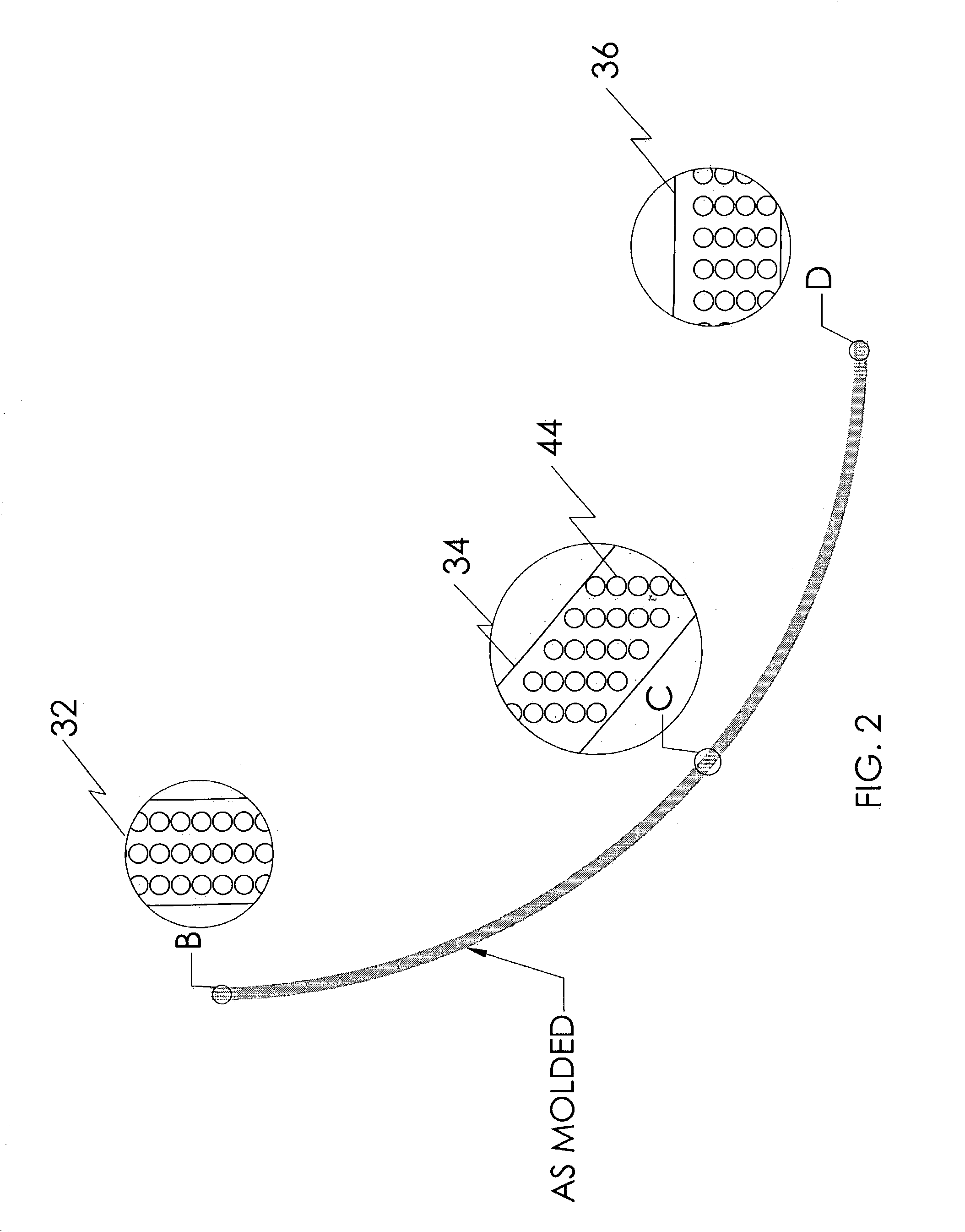 Composite material for a sensor for measuring shear forces