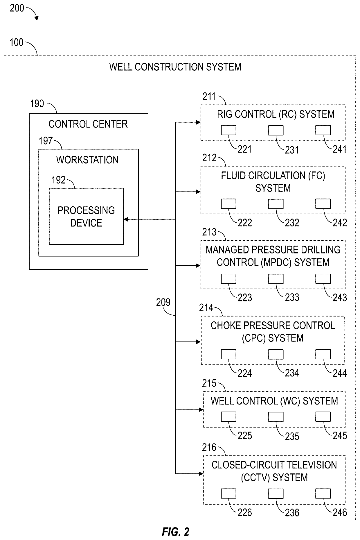 Utilizing Vision Systems at a Wellsite