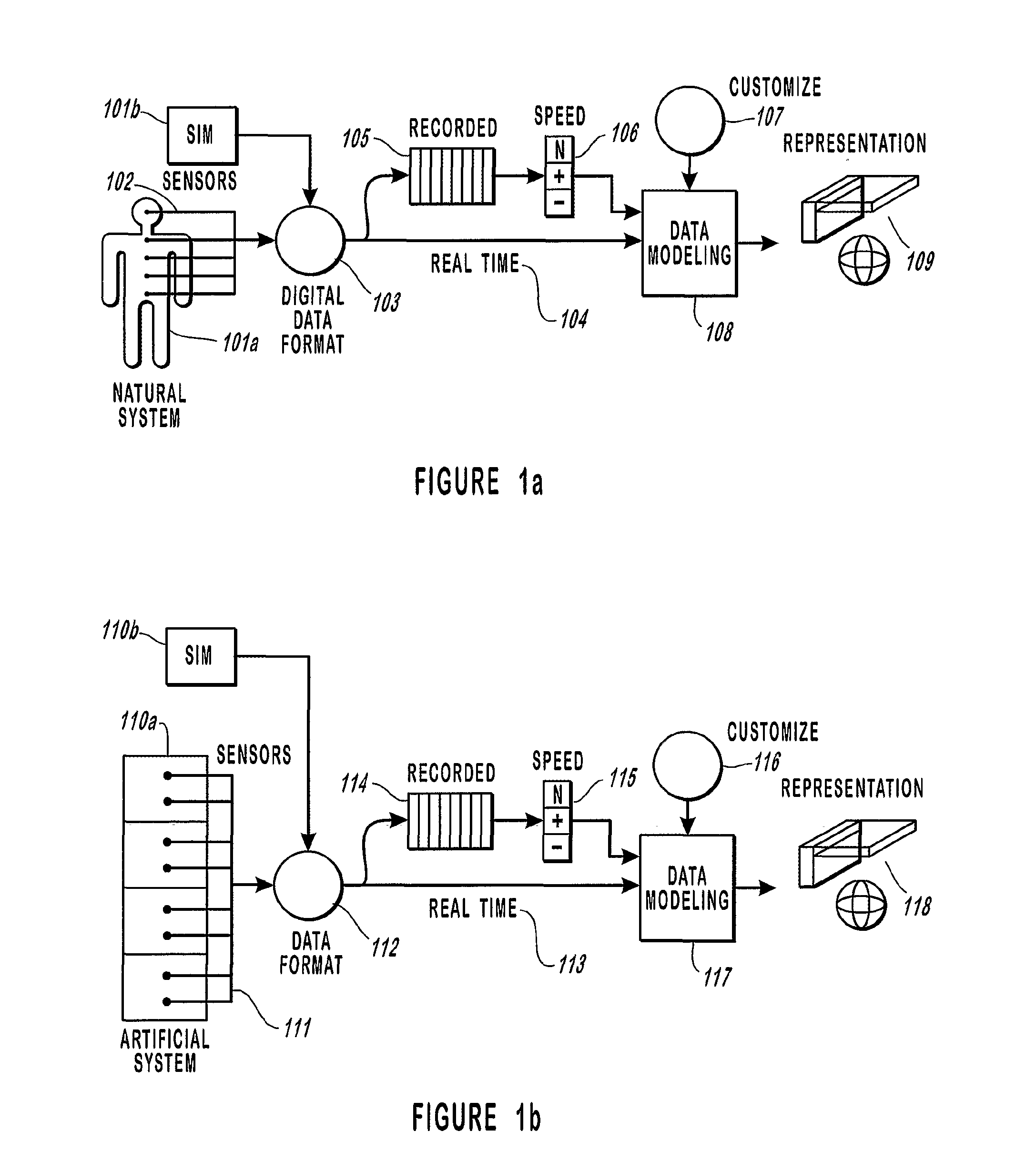 Method and apparatus for monitoring anesthesia drug dosages, concentrations, and effects using n-dimensional representations of critical functions