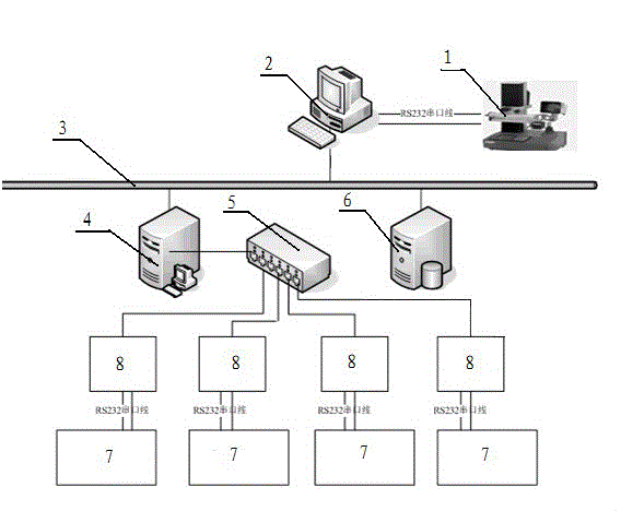 System and method for automatically recording geometric parameters of numerical-control tools