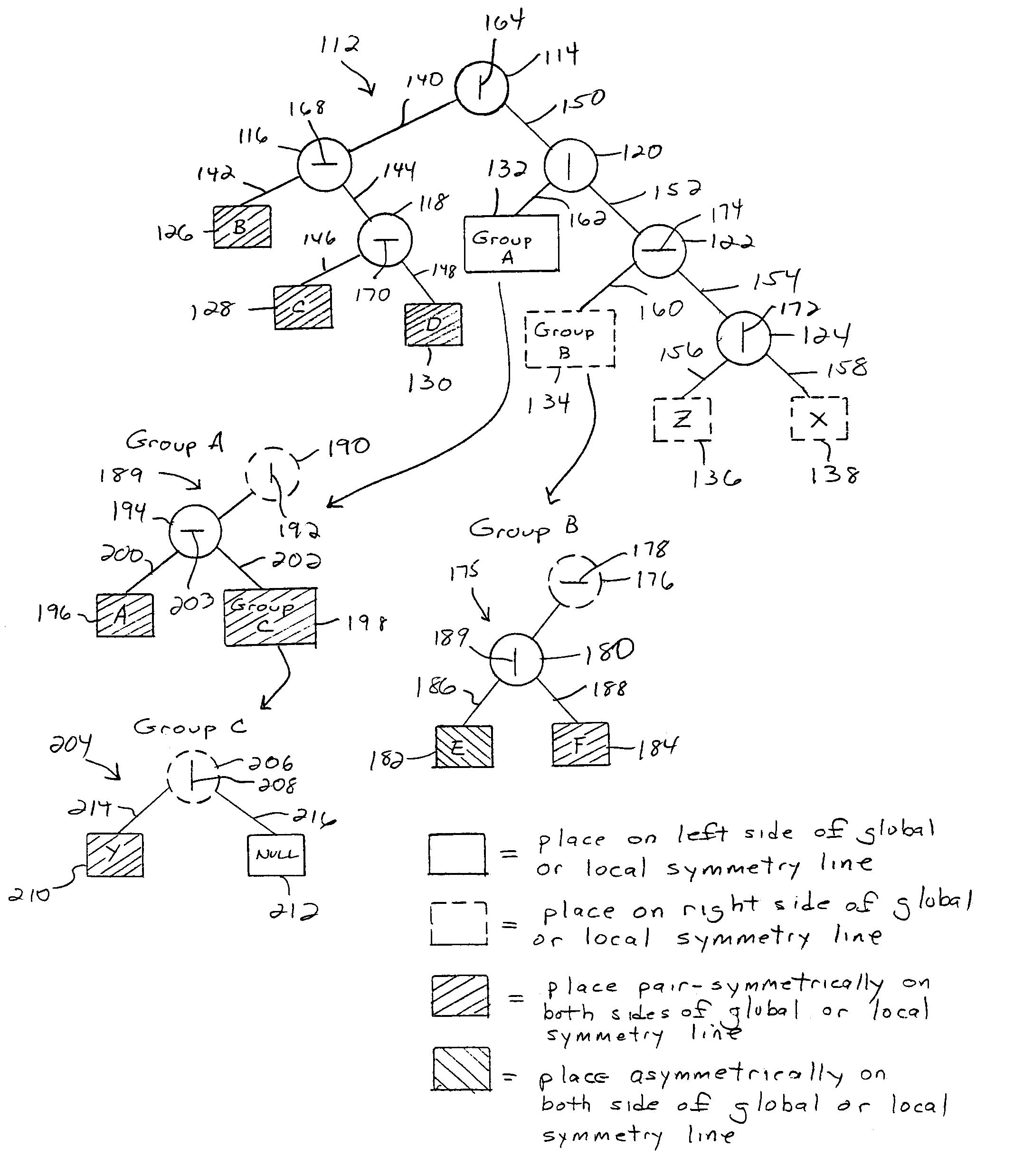 Method for generating constrained component placement for integrated circuits and packages