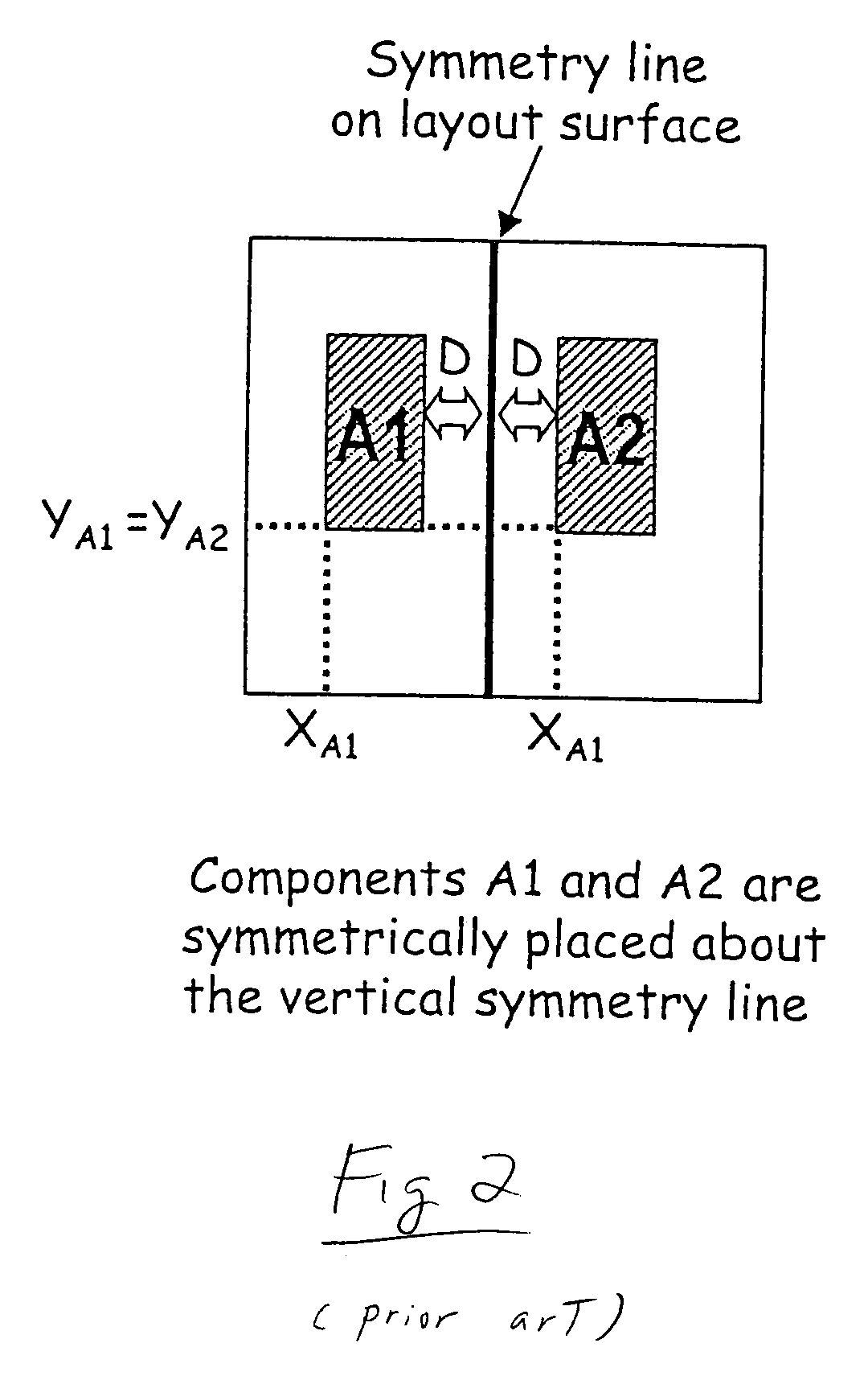 Method for generating constrained component placement for integrated circuits and packages