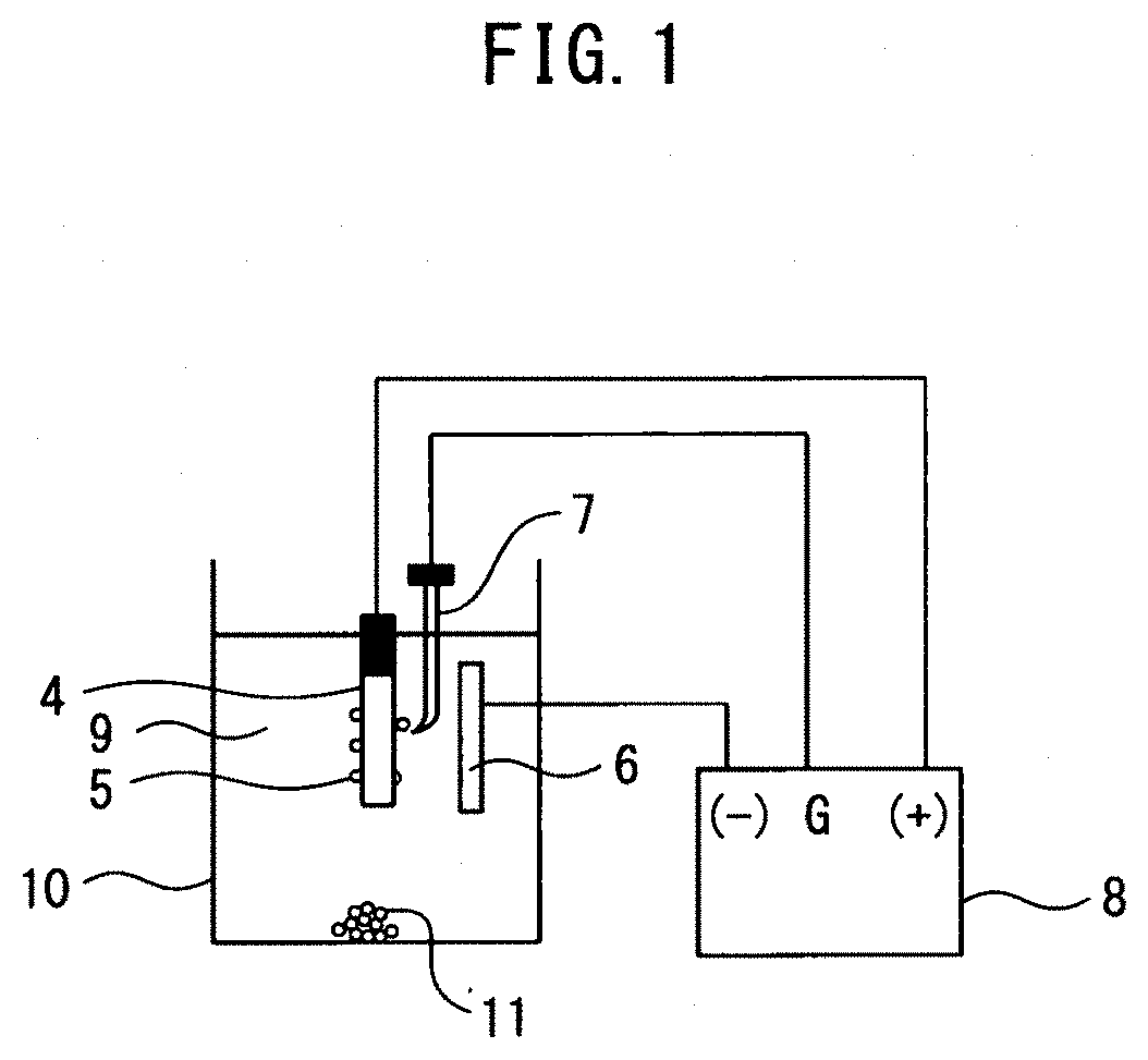 Method for extracting metal compound particles, method for analyzing the metal compound particles, and electrolytic solution used therefor