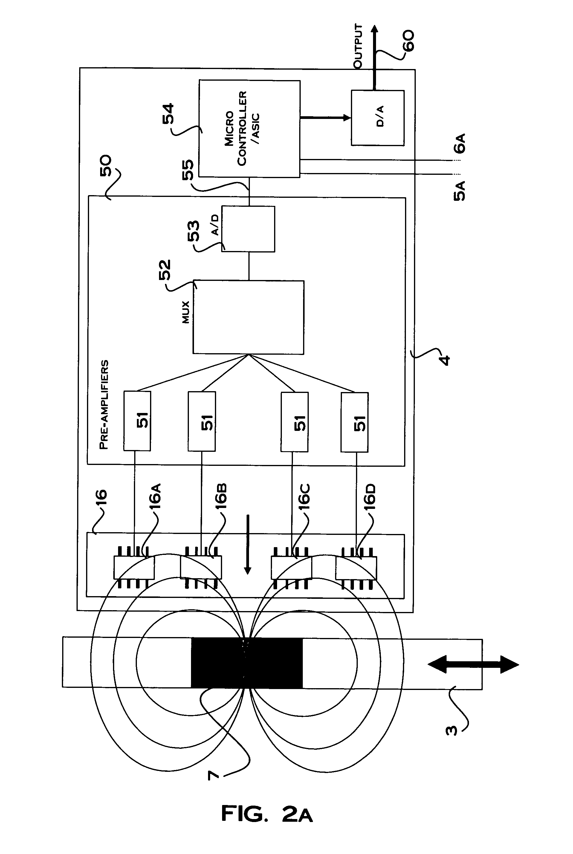 Strain gauge sensor system and method