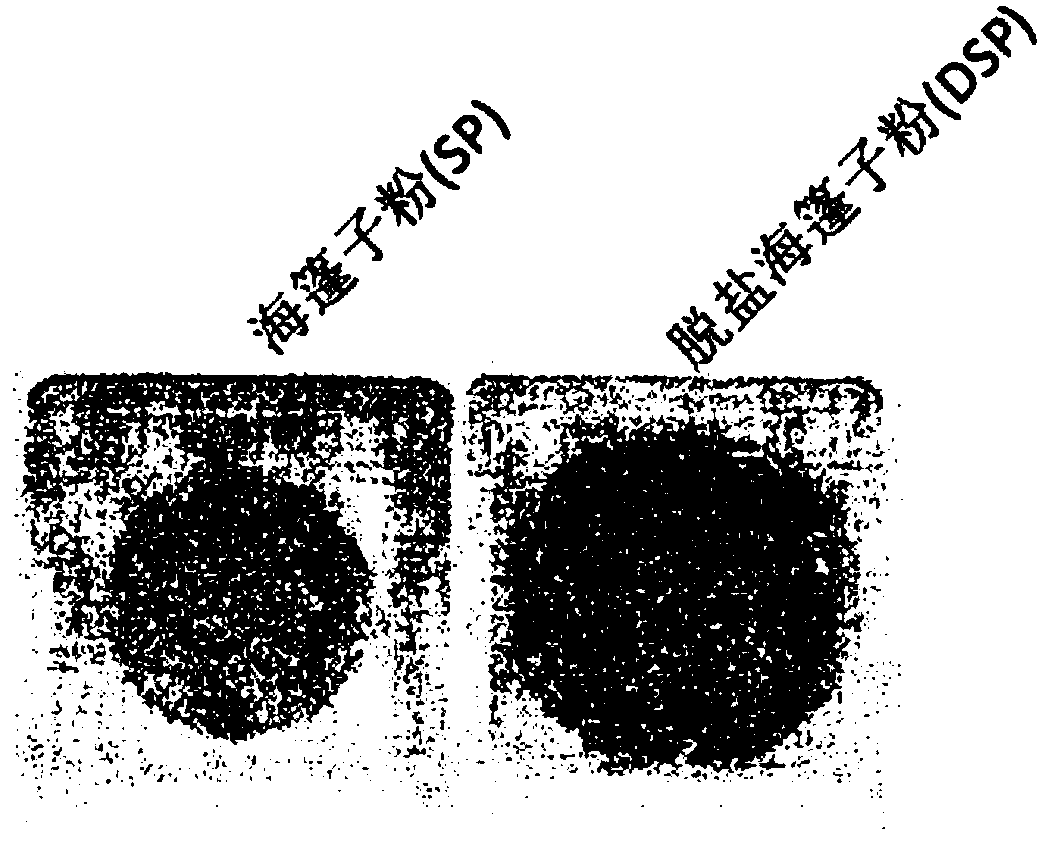Functionally reinforced desalted nutritional compositions from halophytes and preparation method thereof