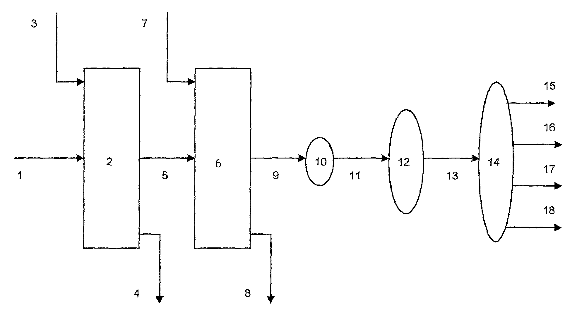 Process for the conversion of residue integrating moving-bed technology and ebullating-bed technology