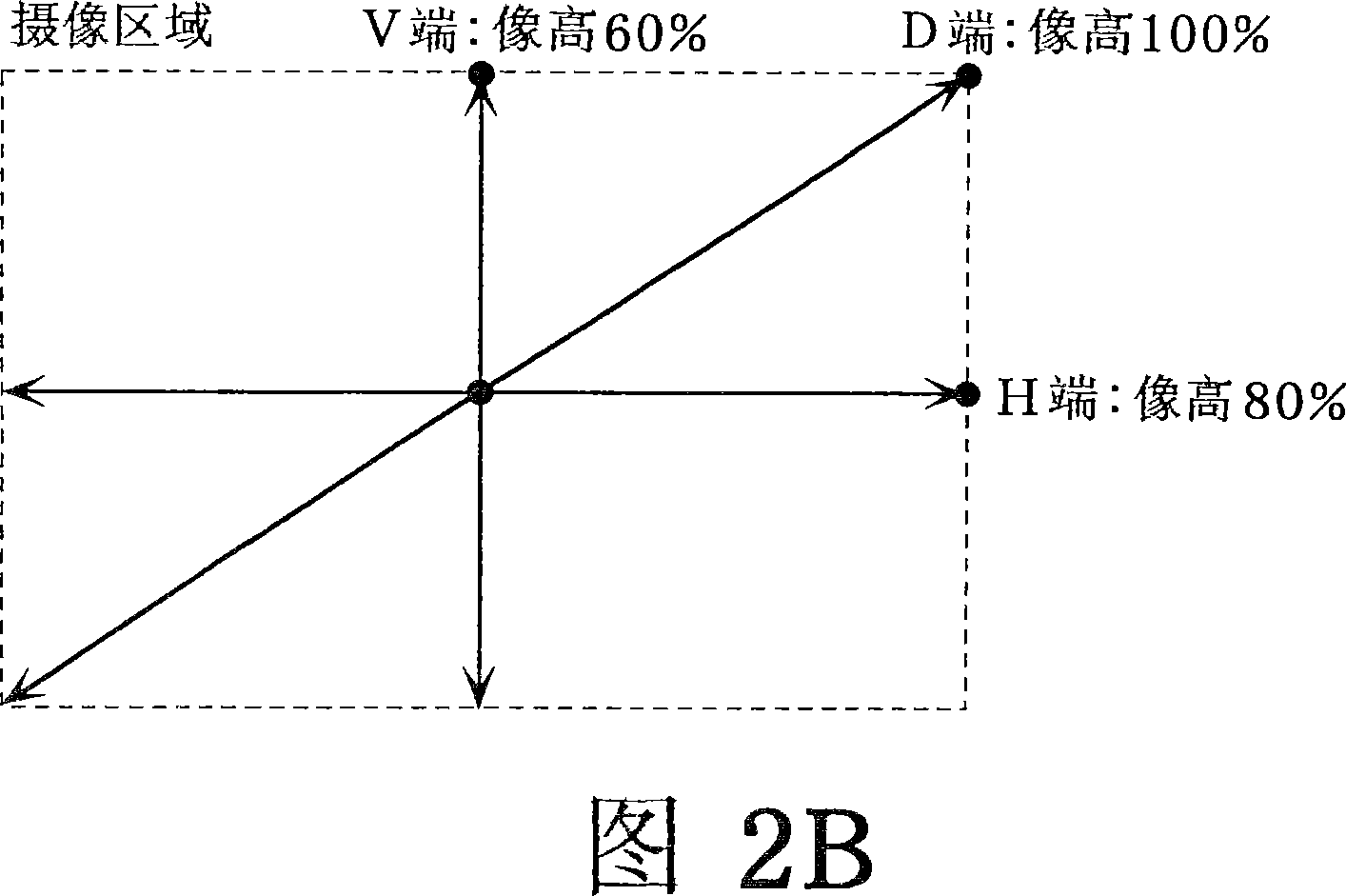 Solid-state image pickup device and mask manufacturing method