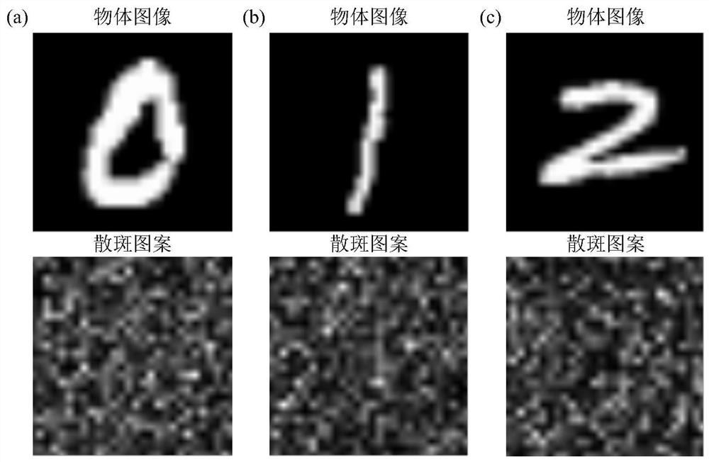 Scattering medium imaging method and system based on machine learning