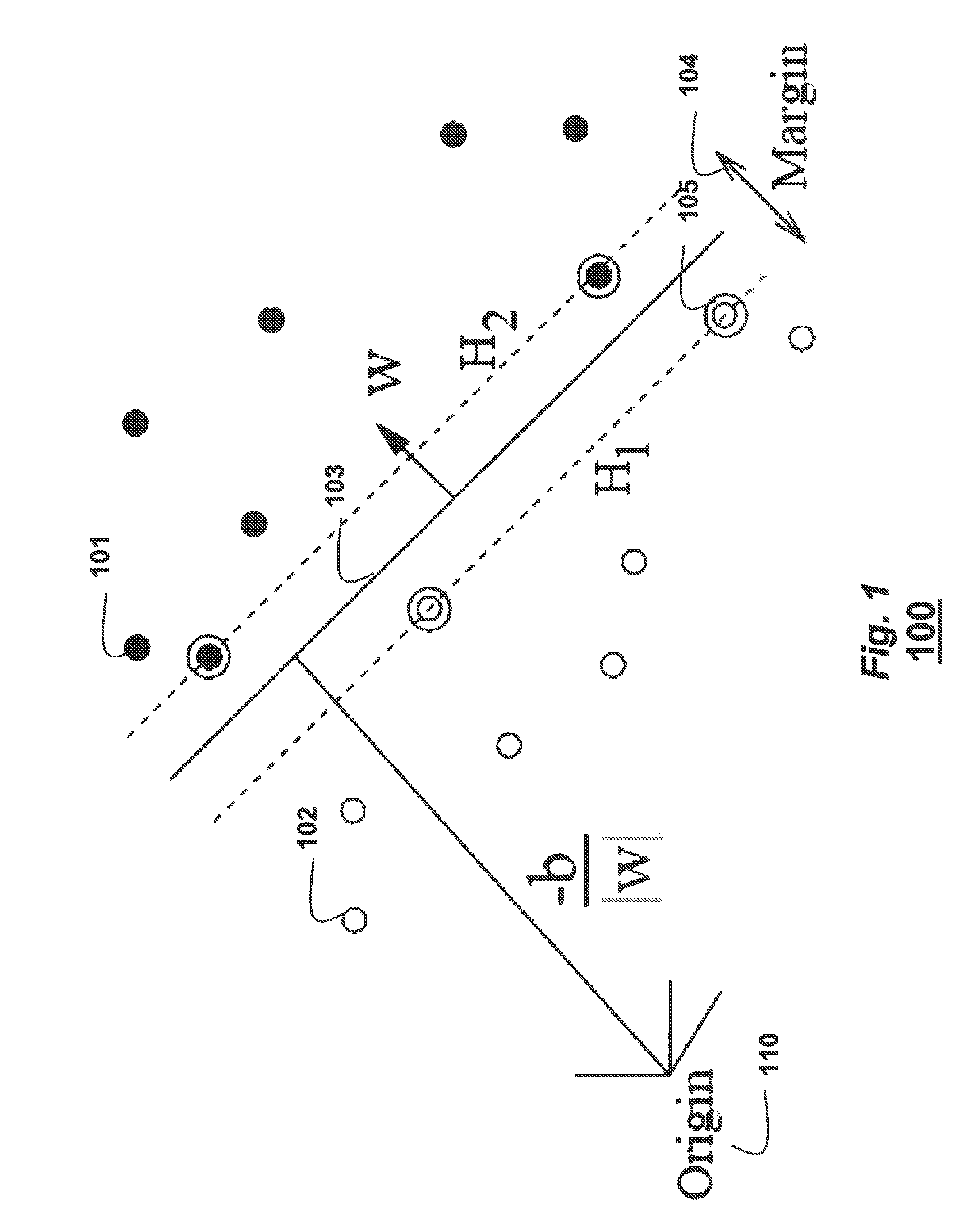 Data Driven Frequency Mapping for Kernels Used in Support Vector Machines