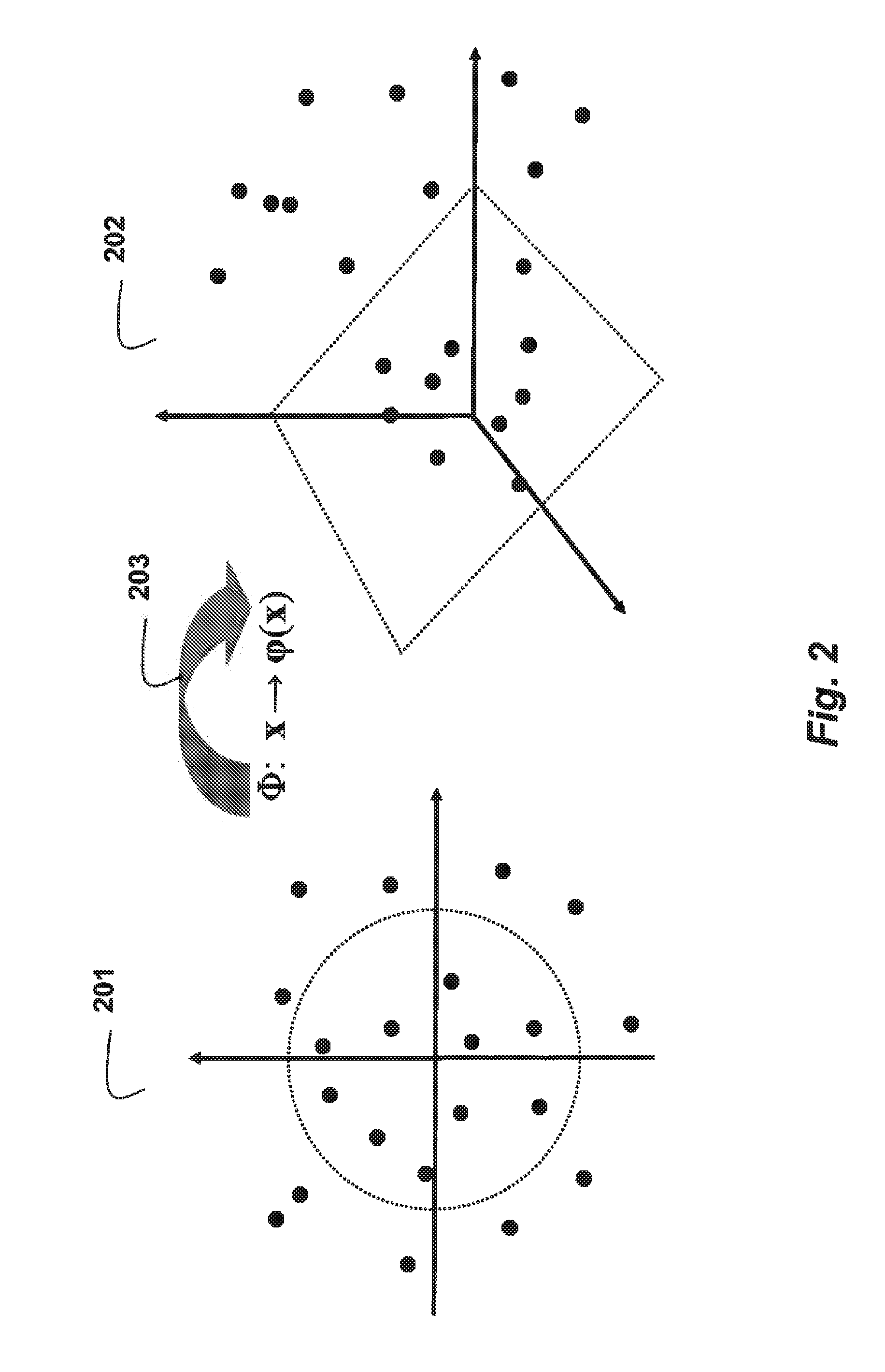 Data Driven Frequency Mapping for Kernels Used in Support Vector Machines