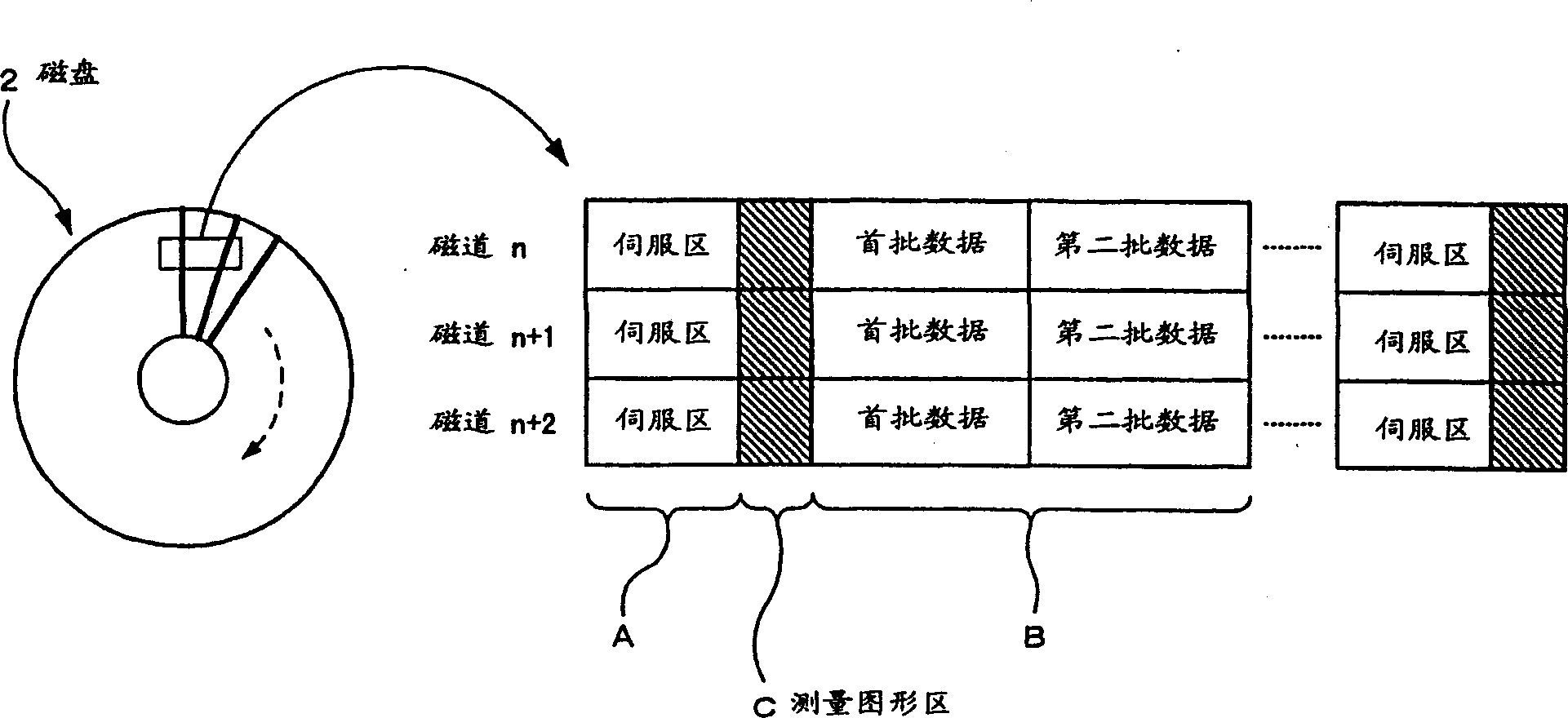 Method for controlling bias current for magnetoresistive head, fixed magnetic recording device, and magnetic disc therefor