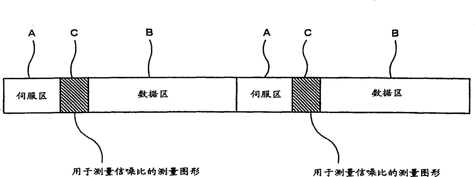 Method for controlling bias current for magnetoresistive head, fixed magnetic recording device, and magnetic disc therefor