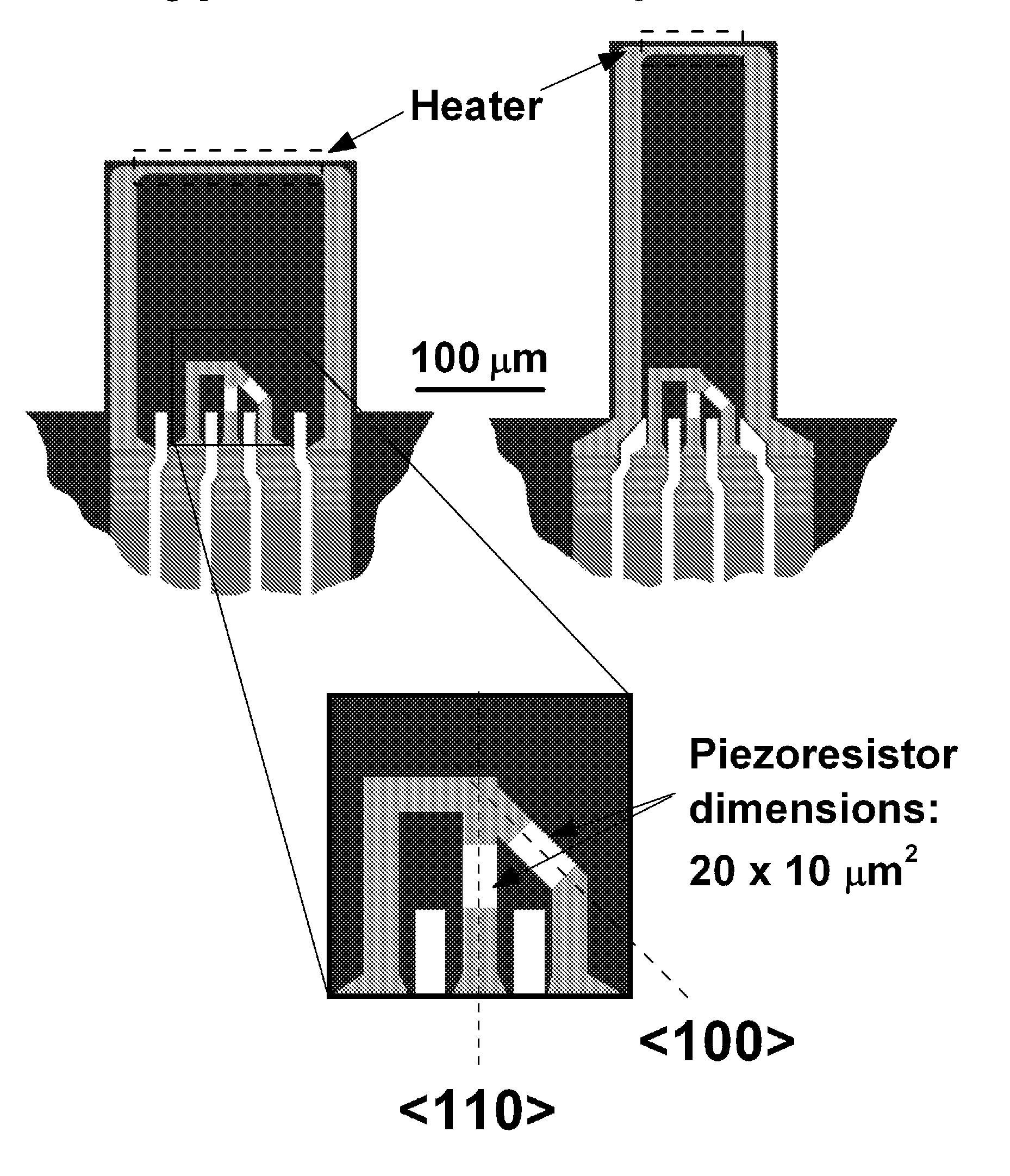 Microcantilever heater-thermometer with integrated temperature-compensated strain sensor