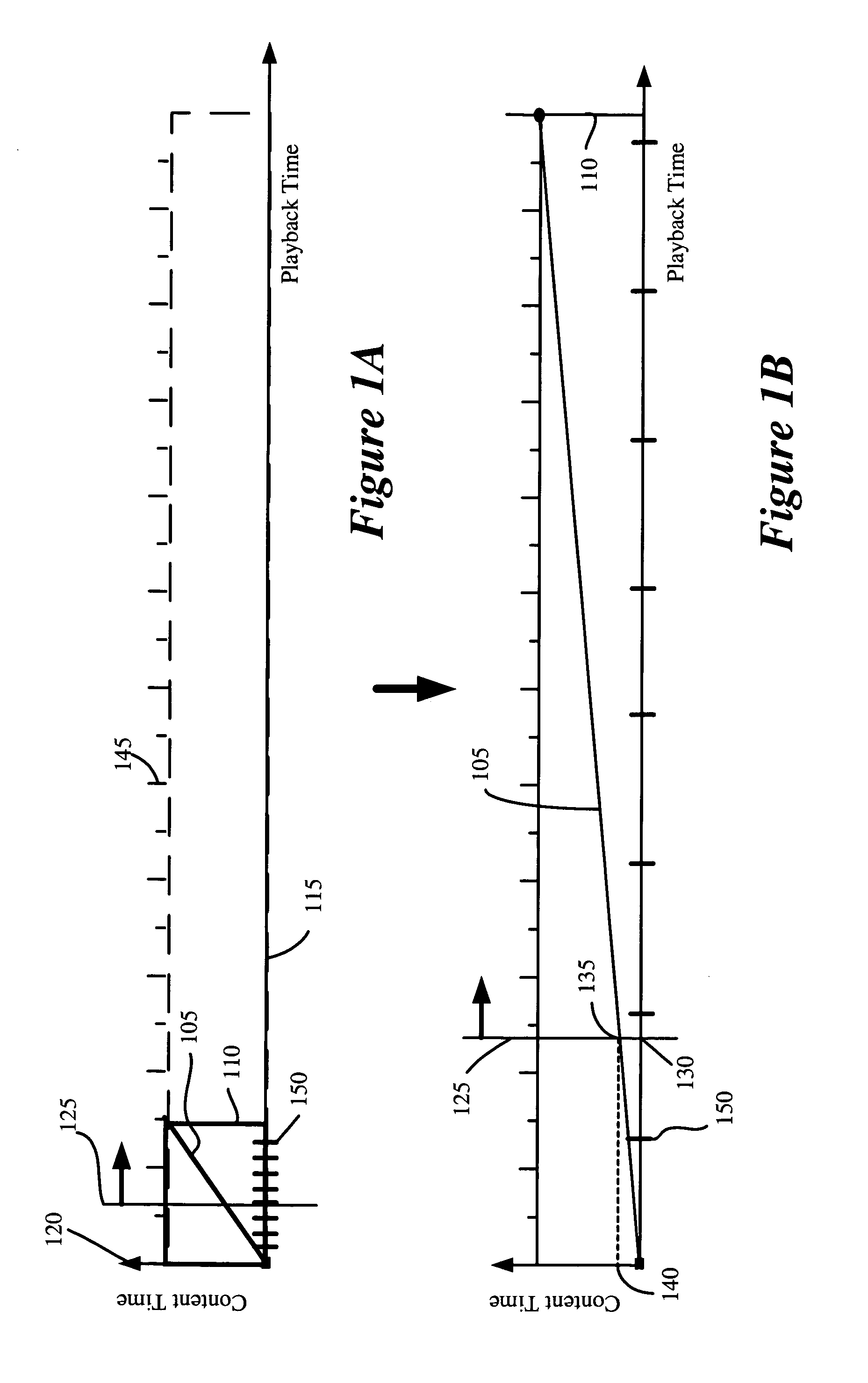 Application of speed effects to a video presentation